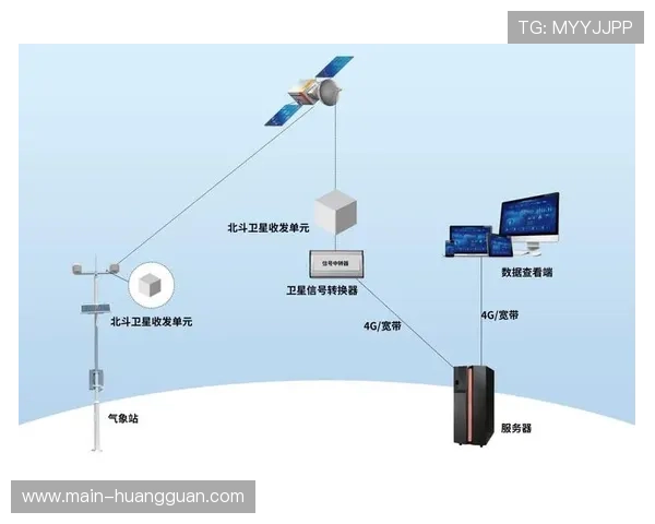 北斗定位系统追踪物资车辆 保障应急装备精准投送